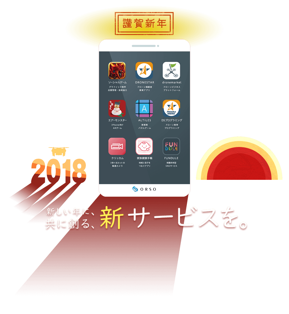 新しい年に、共に創る、新サービスを。